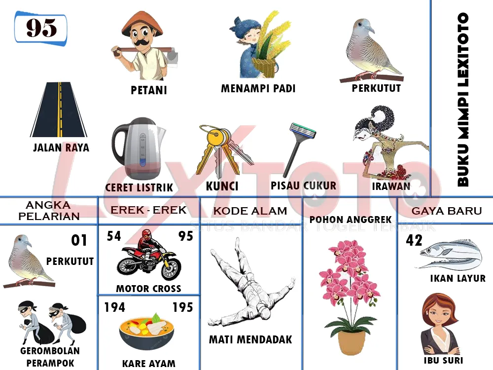 buku mimpi erek erek togel 95